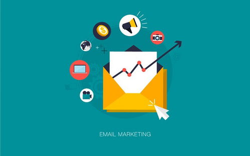 互聯(lián)網(wǎng)時(shí)代不容忽視的郵件營(yíng)銷(xiāo)