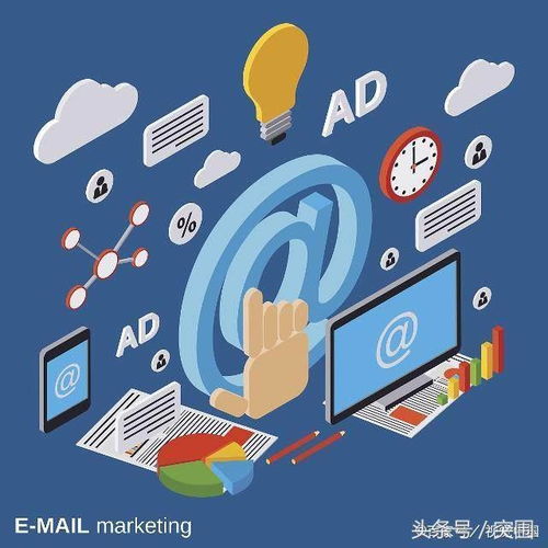 傳統(tǒng)營(yíng)銷(xiāo)與互聯(lián)網(wǎng)營(yíng)銷(xiāo) 模式、渠道與思維的本質(zhì)差異